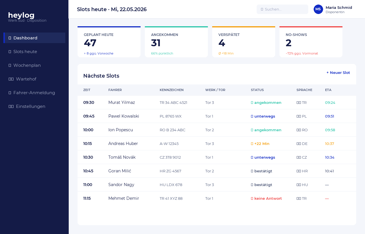 Heylog Dispo-Dashboard mit allen Slots, Status und ETA